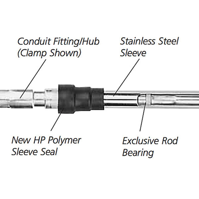PVC Universal Throttle Cable Czarny stalowy galwanizowany standard Push Pull Cables