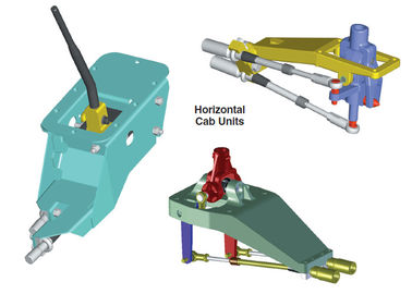 MTS Systems Industrial Manual Stick Shift Horizontal Cab Units Typ ISO 9001 Zatwierdzony