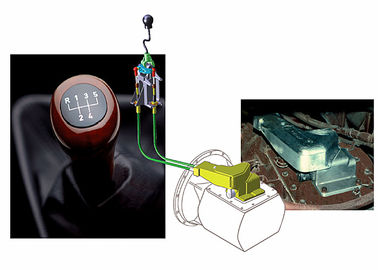 MTS Systems Industrial Manual Stick Shift Horizontal Cab Units Typ ISO 9001 Zatwierdzony
