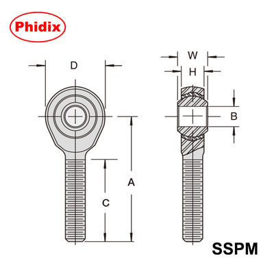 Marynarki z stali nierdzewnej