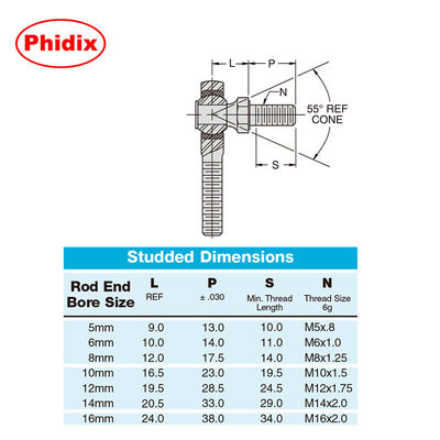 MMJ-M/FJ-M Series Metric Thread Ball Screws ∙ Self-Lubricating Nylon Raceway with Nickel-Plated Ball & Yellow Dichromate Coating∙ Niski tarcie,Projektowanie odporne na korozję i zużycie dla robotyki i maszyn