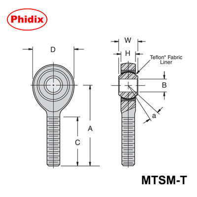MTSM-T/MTSF-T Series PTFE Ends: bardzo precyzyjne łożyska niskiego konserwacji do automatyzacji i ciężkich maszyn