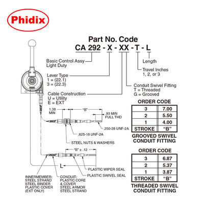 Lekka mechaniczna dźwignia sterowania