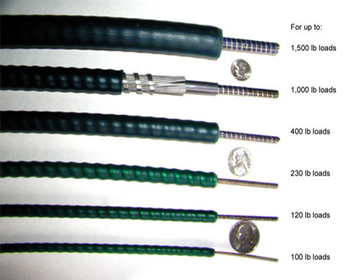 Zestaw kabla sterującego VLD Push Pull Transmission Gear Shift Cable