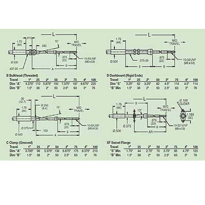 4B60 - M10 serii Kabel do ciągnięcia, Kabel do wyboru biegów dla ciężkich liny
